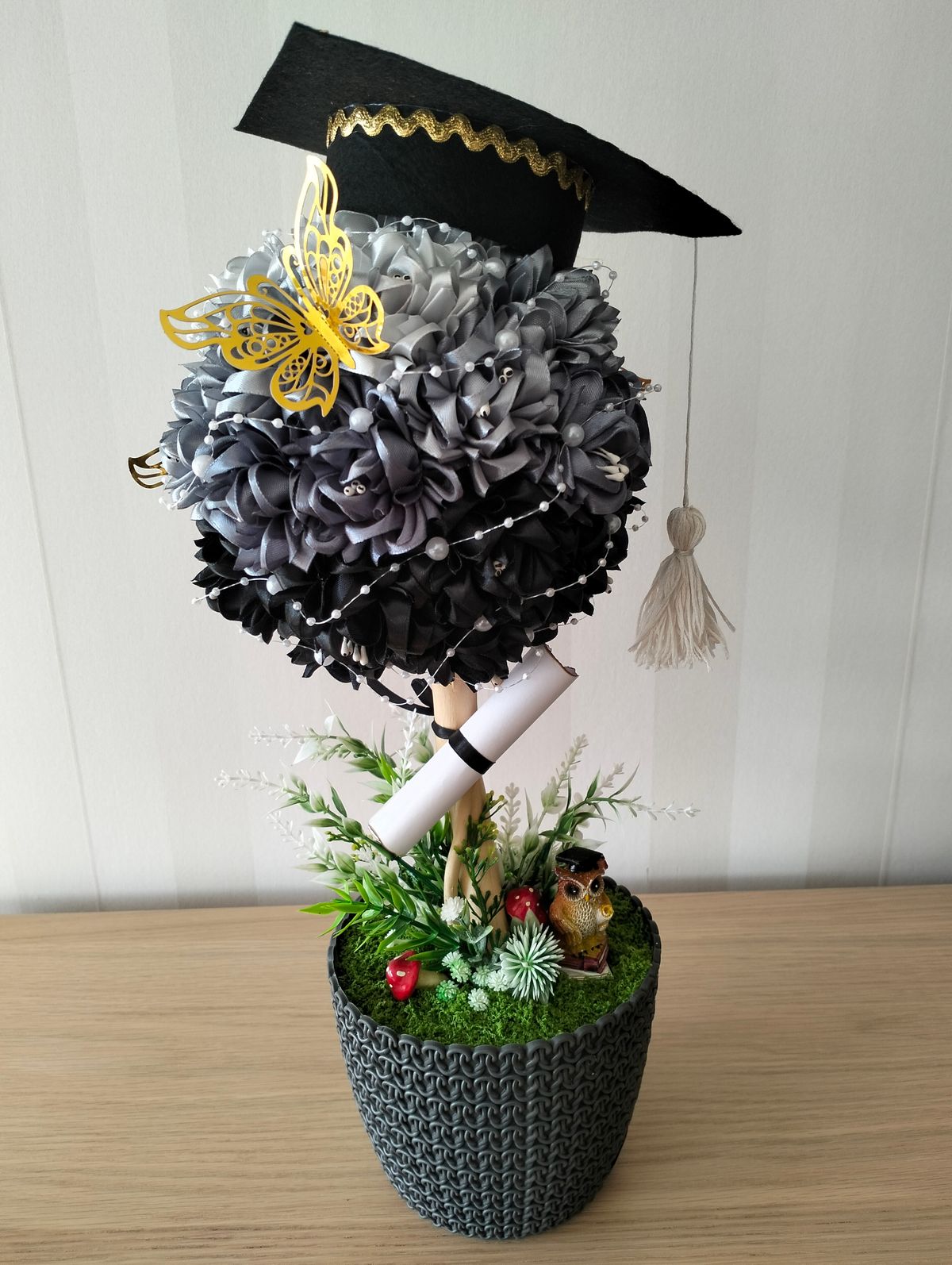 Drzewko Studenta 🌳🎓